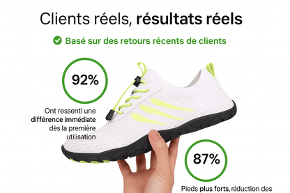 Chaussures confortables TerraMax TechStep